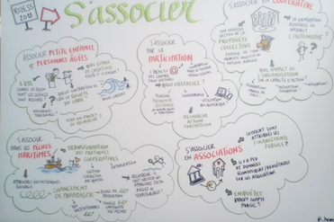 19ª Encuentros del RIUESS: «ESS de la cultura y cultura de la ESS»