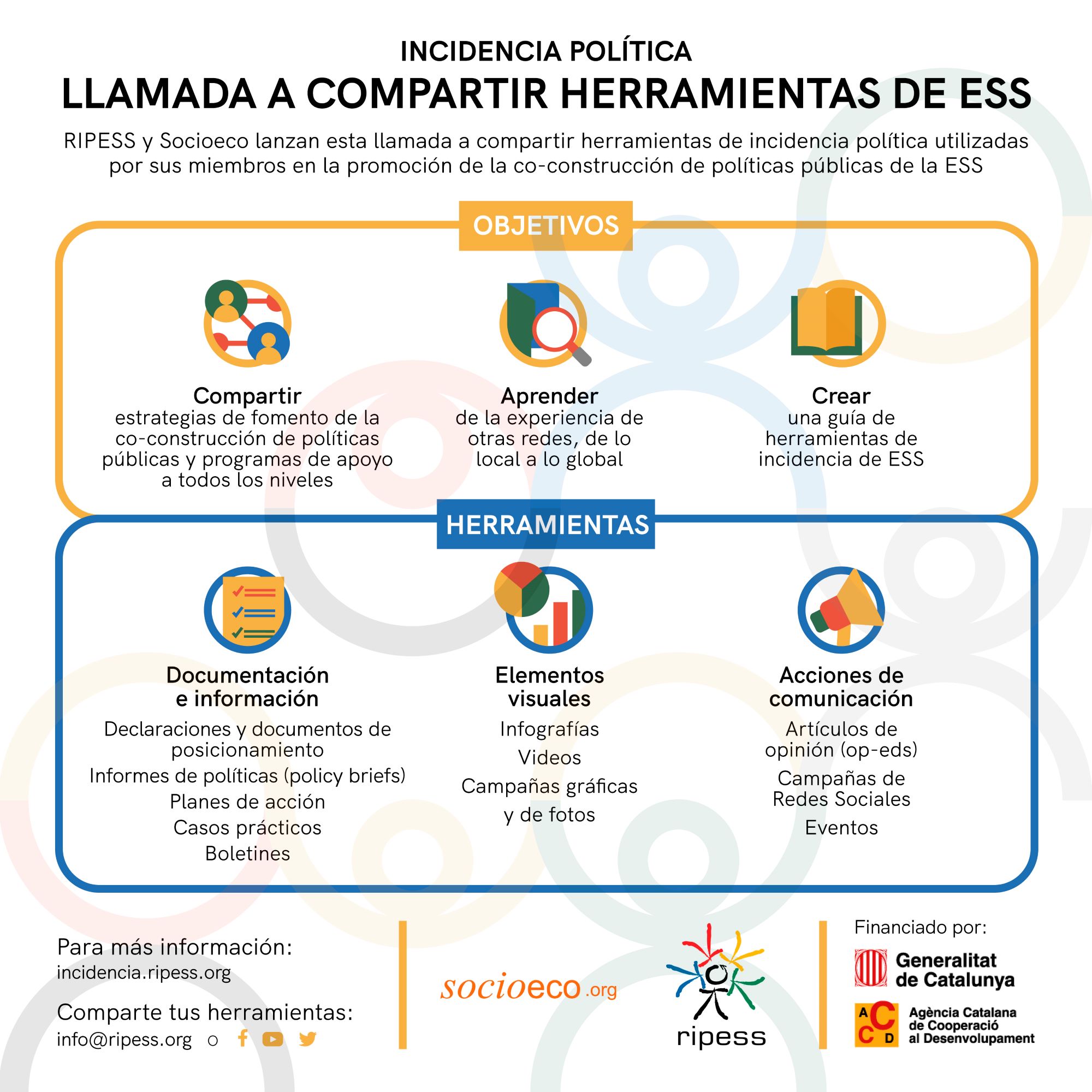 Convocatoria mundial para herramientas de incidencia política