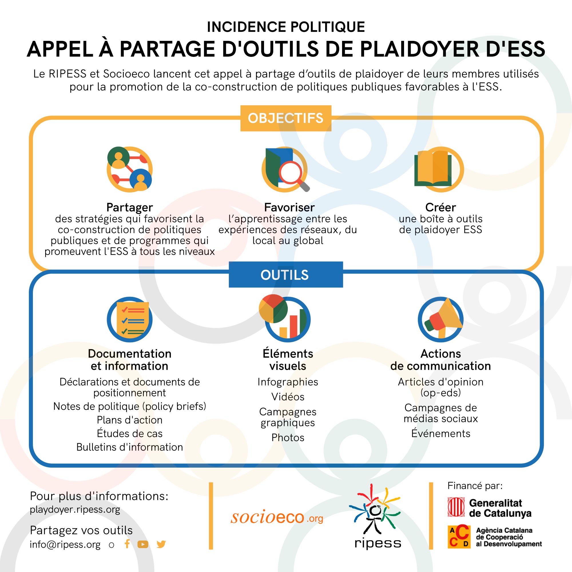 Appel mondial sur les outils de plaidoyer