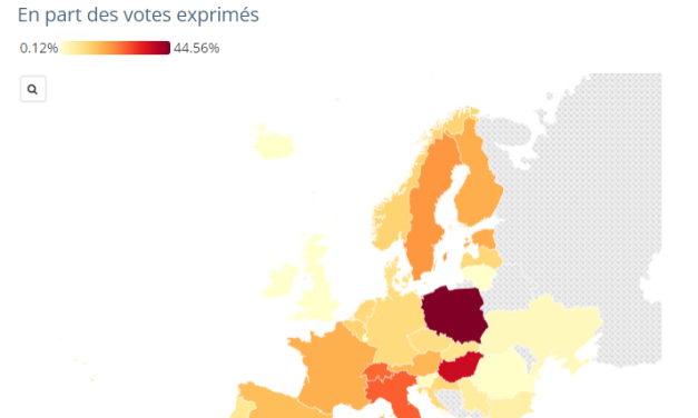 The filthy beast is not dead. Let’s finish it off!