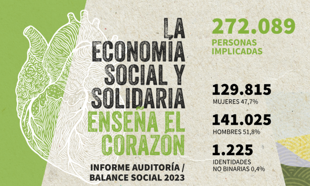 REAS: Rapport d’Audit/Balance Social 2023
