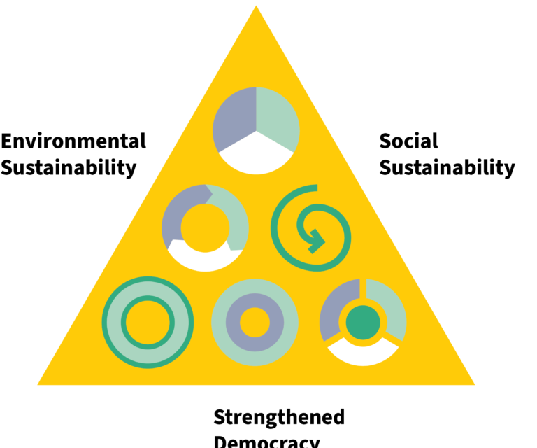 ECGIC 2024 : pour une économie tournée vers l’avenir